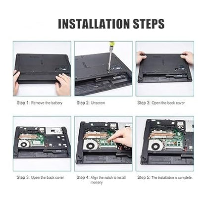 High-Performance DDR4 RAM KIT (16GB x2) 32GB 3200MHz for SK hynix | DDR4 KIT Laptop |1Rx8 SODIMM | RAM for Intel & AMD Ryzen | Warranty-3 Years